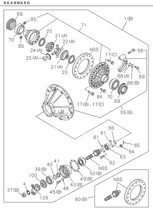Partial Engine